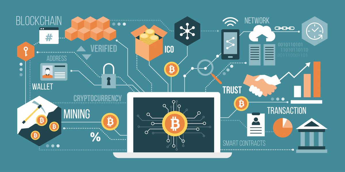 Bitcoin hosting – the payment mechanism of the future